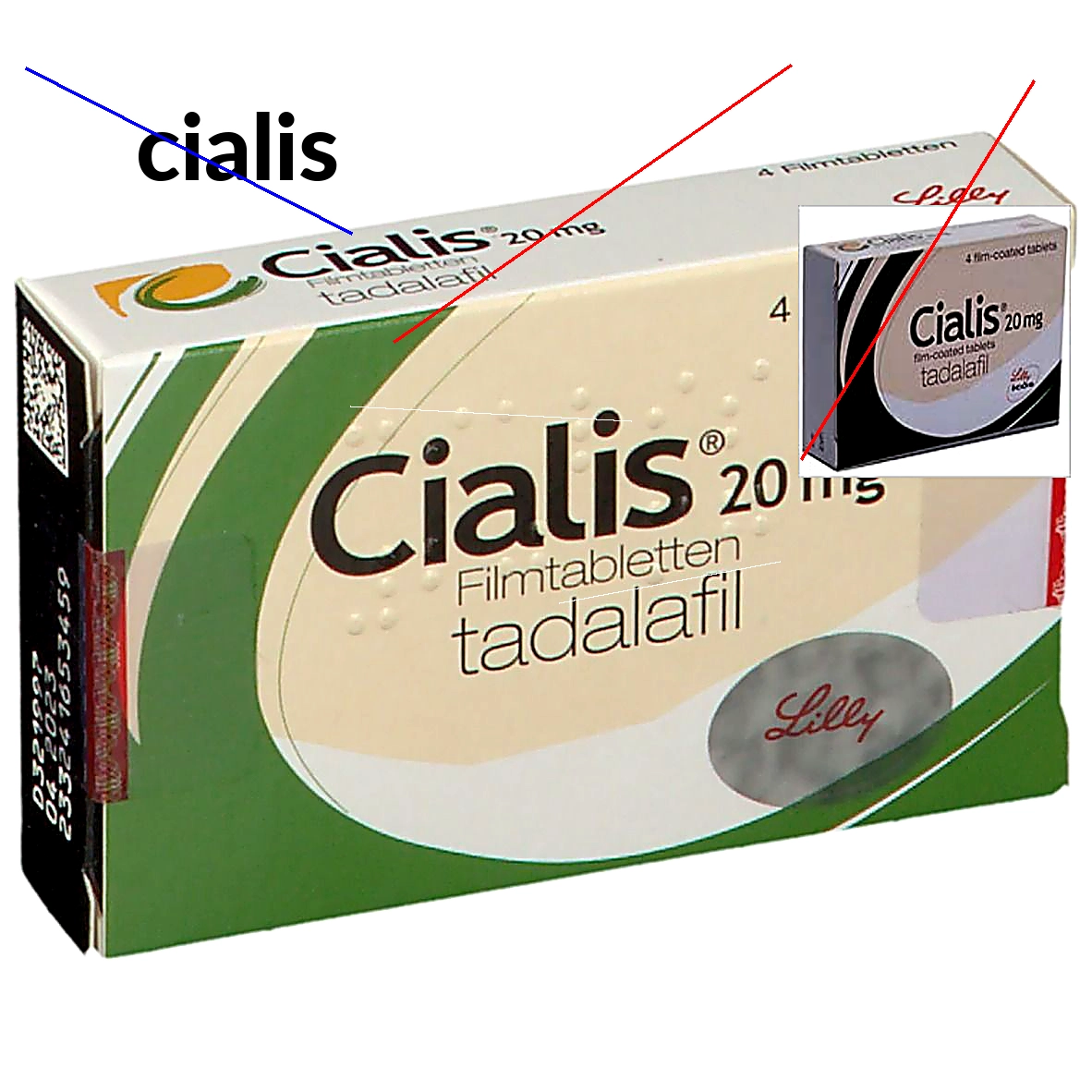 Pharmacie cialis